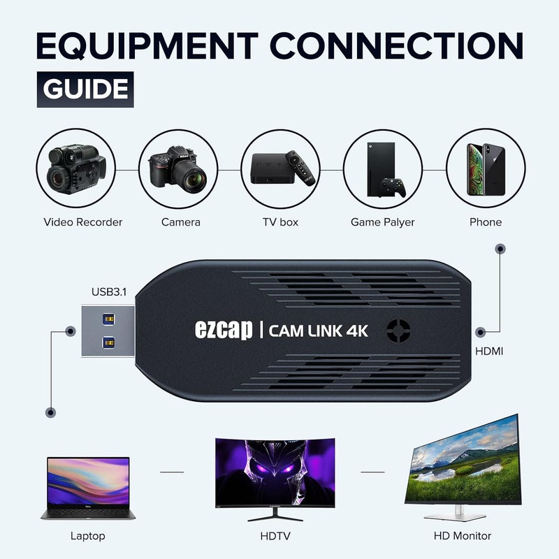 Mwin Cam Link 4K, External Camera Capture Card, 4K30/1080p120 for Streaming and Record via DSLR, Camcorder, Actioncam, Low-Latency for Video Conferencing, Live Streaming, Gaming, on OBS, Zoom, Windows - Image 5